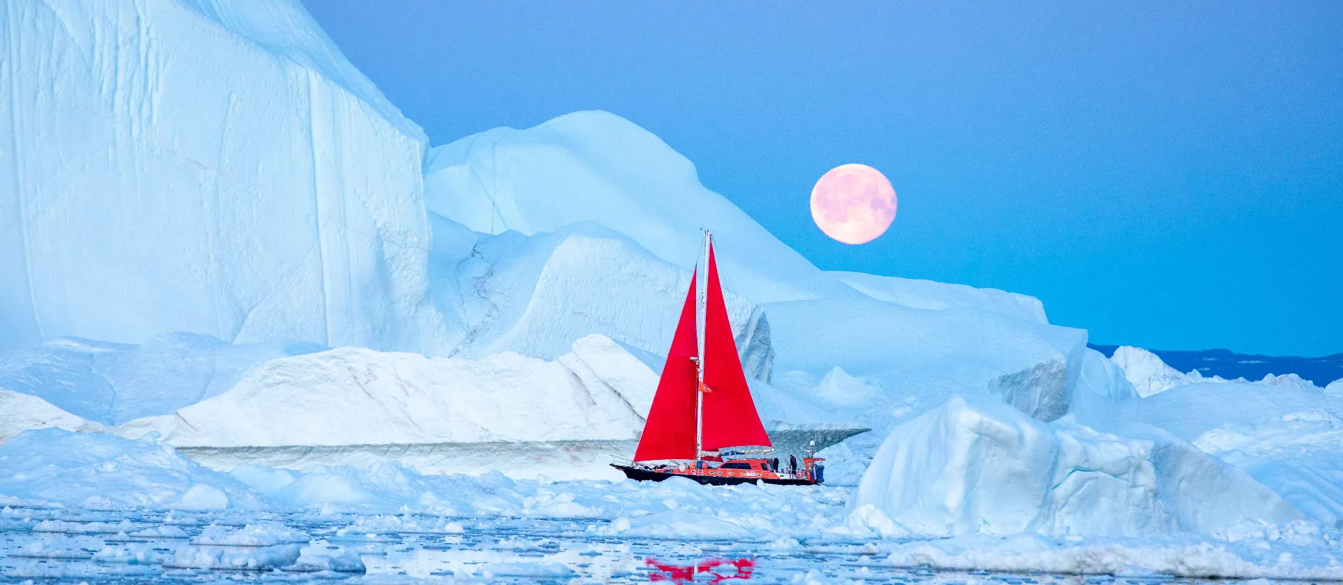 Vente de bateaux à voiles d'occasion